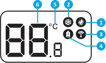 Panduan Cepat Termostat Ruangan Digital Salus Controls DT300, DT300RF ...