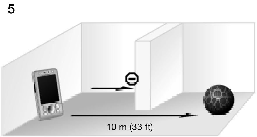 Toote &uuml;levaade - Osa 3