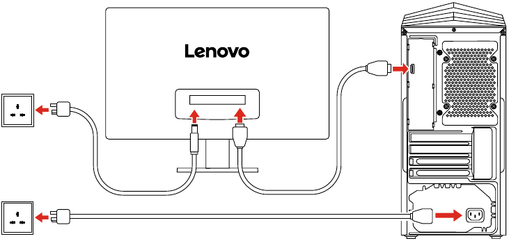 Connecting the monitor and power cable