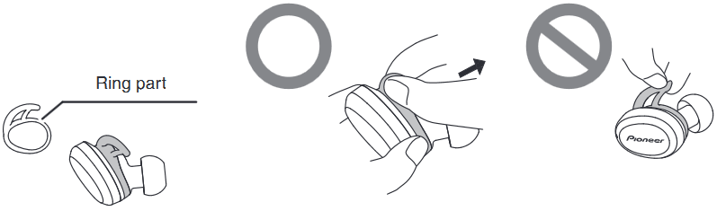 Как да смените стабилизиращите перки за уши