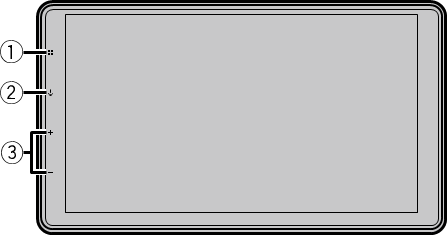 Genel Bakış - B&ouml;l&uuml;m 1