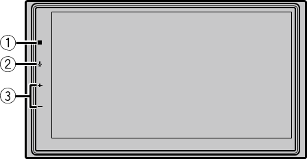 Genel Bakış - B&ouml;l&uuml;m 2