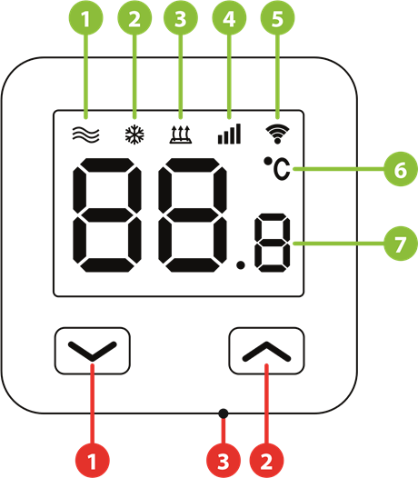 Opis przycisk&oacute;w