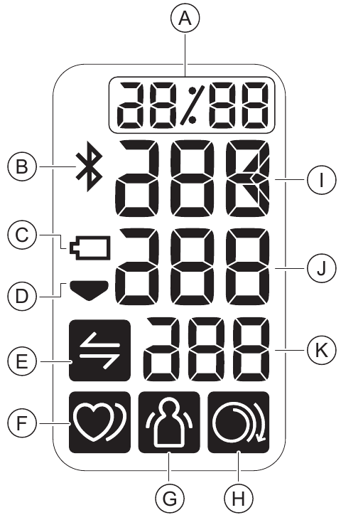 Afișaj și simboluri