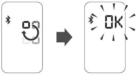 Asocierea monitorului dumneavoastră cu un dispozitiv inteligent