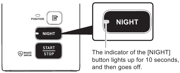 Taking a Measurement automatically while Sleeping