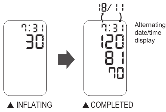 Taking a Measurement - Step 3