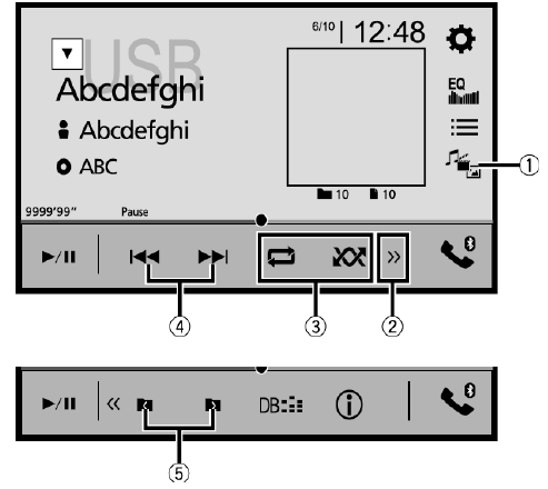 Fonctionnement audio