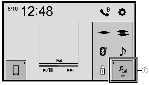 S&eacute;lection de la source - Mode 1