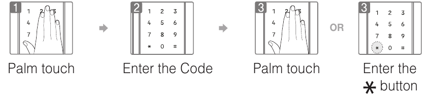 Odklepanje vrat s kodo