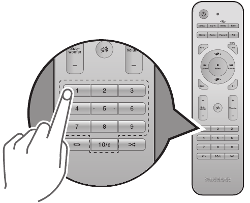 Esiasetuksen 1-10 palauttaminen kaukos&auml;&auml;timell&auml;
