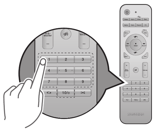 Esiasetuksen 1-10 tallentaminen kaukos&auml;&auml;timell&auml;