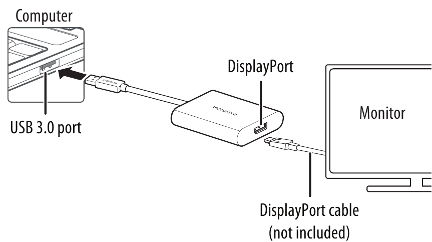Insignia NS-PCA3D, NS-PCA3D-C - USB 3.0 To DisplayPort Adapter ...