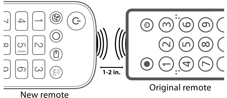 FUN&Ccedil;&Otilde;ES DE APRENDIZAGEM - Passo 1