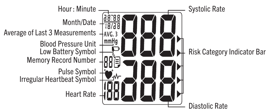 KIJELZŐ MAGYAR&Aacute;ZATA