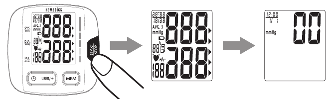 MEASUREMENT PROCEDURE - Step 2