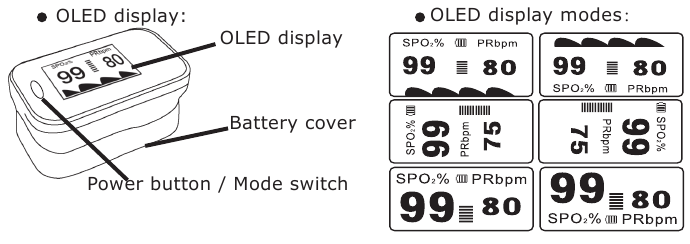 Old panelning qisqacha tavsifi