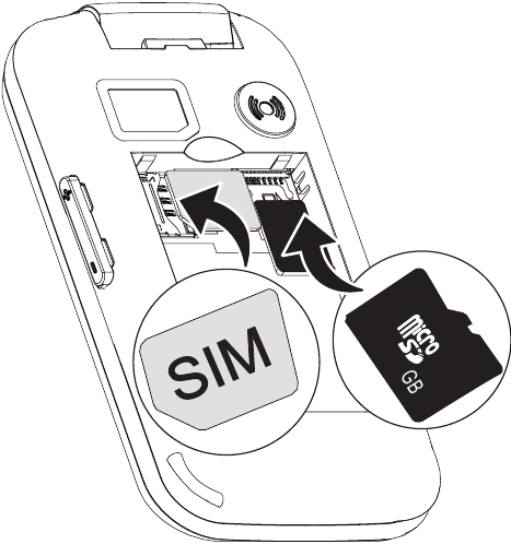 Insert the SIM card
