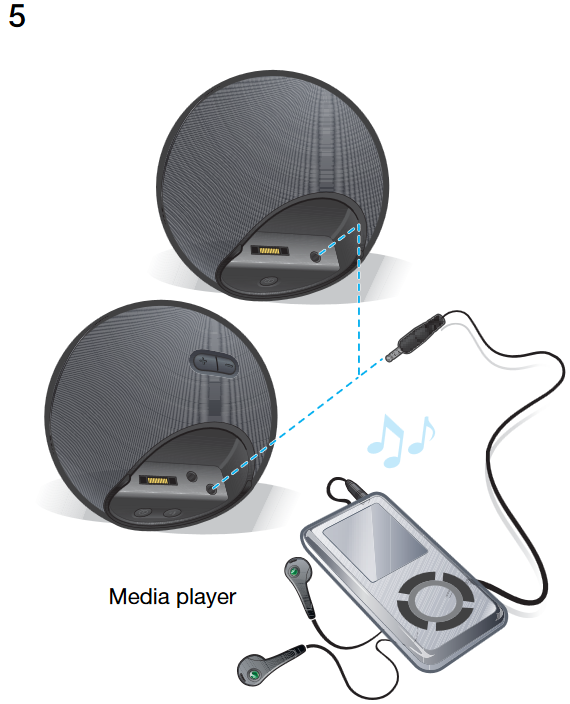 Conexi&oacute;n a equipos de m&uacute;sica - Paso 1