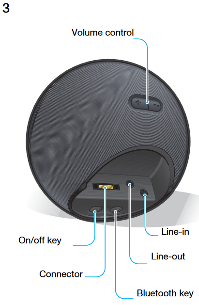 Encender y apagar el altavoz