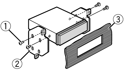 Zwei Schrauben auf jeder Seite festziehen
