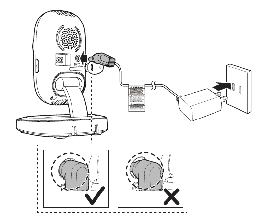 Conectar la unidad de la c&aacute;mara - Conectar el adaptador de corriente