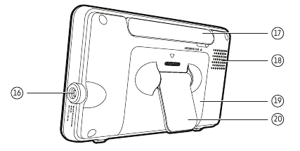 Parent unit Overview - Part 2