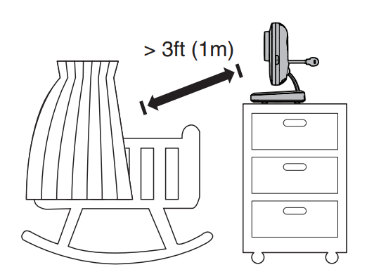 Colocaci&oacute;n del monitor de v&iacute;deo - Paso 1