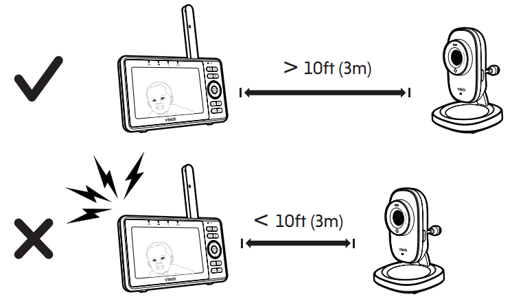 Colocaci&oacute;n del monitor de v&iacute;deo - Paso 3