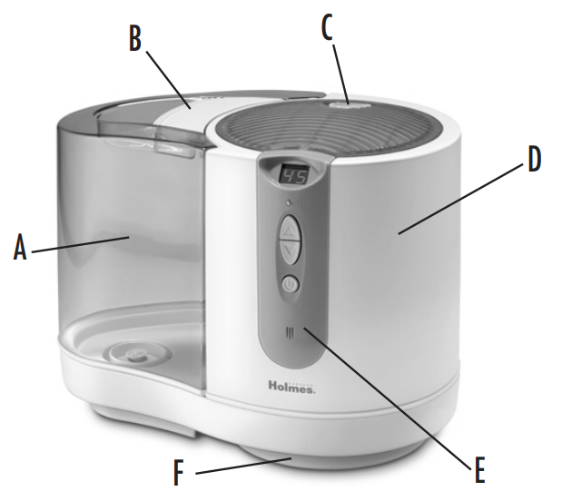 Құрылғыға шолу