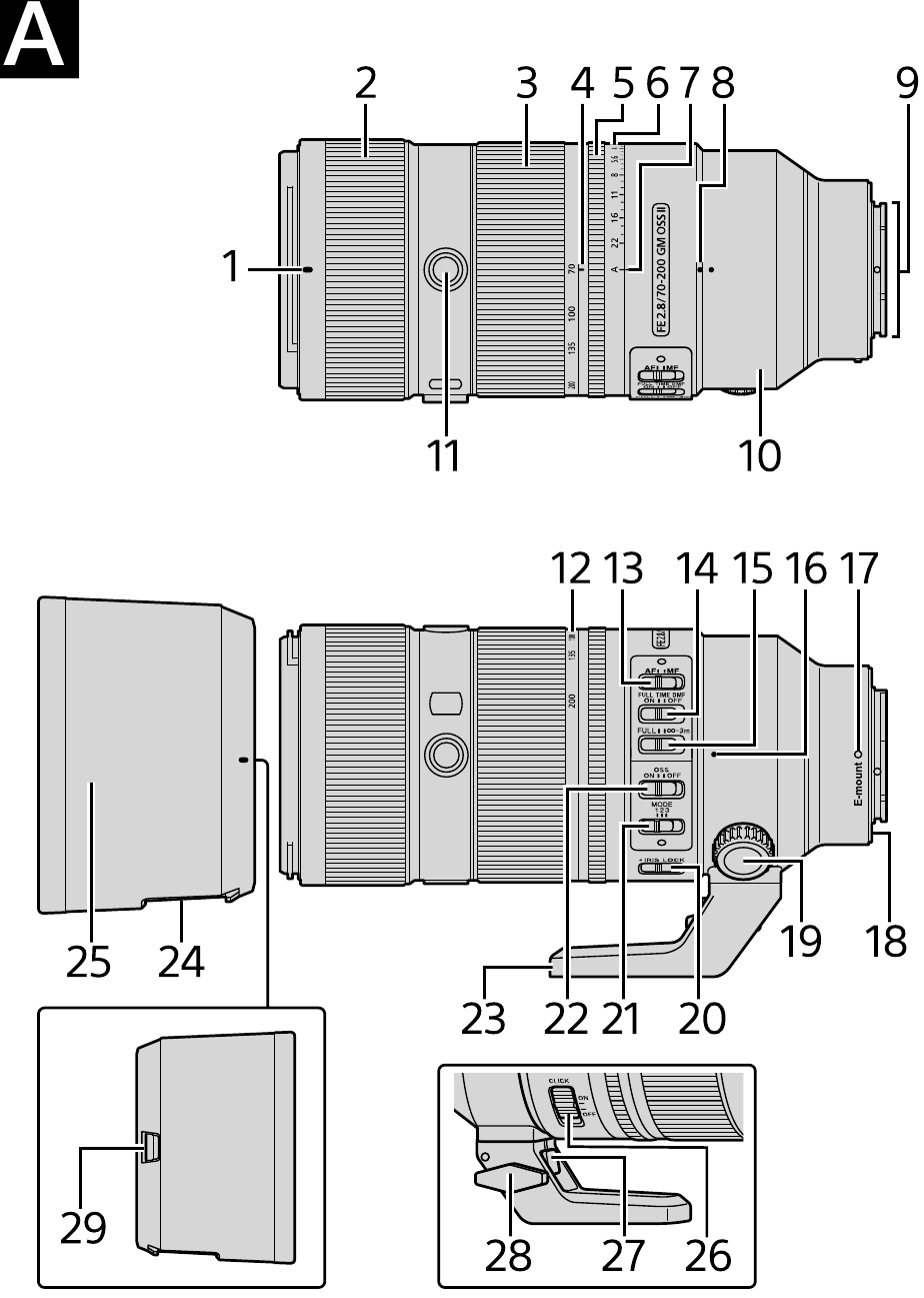 Identifikimi i Pjes&euml;ve