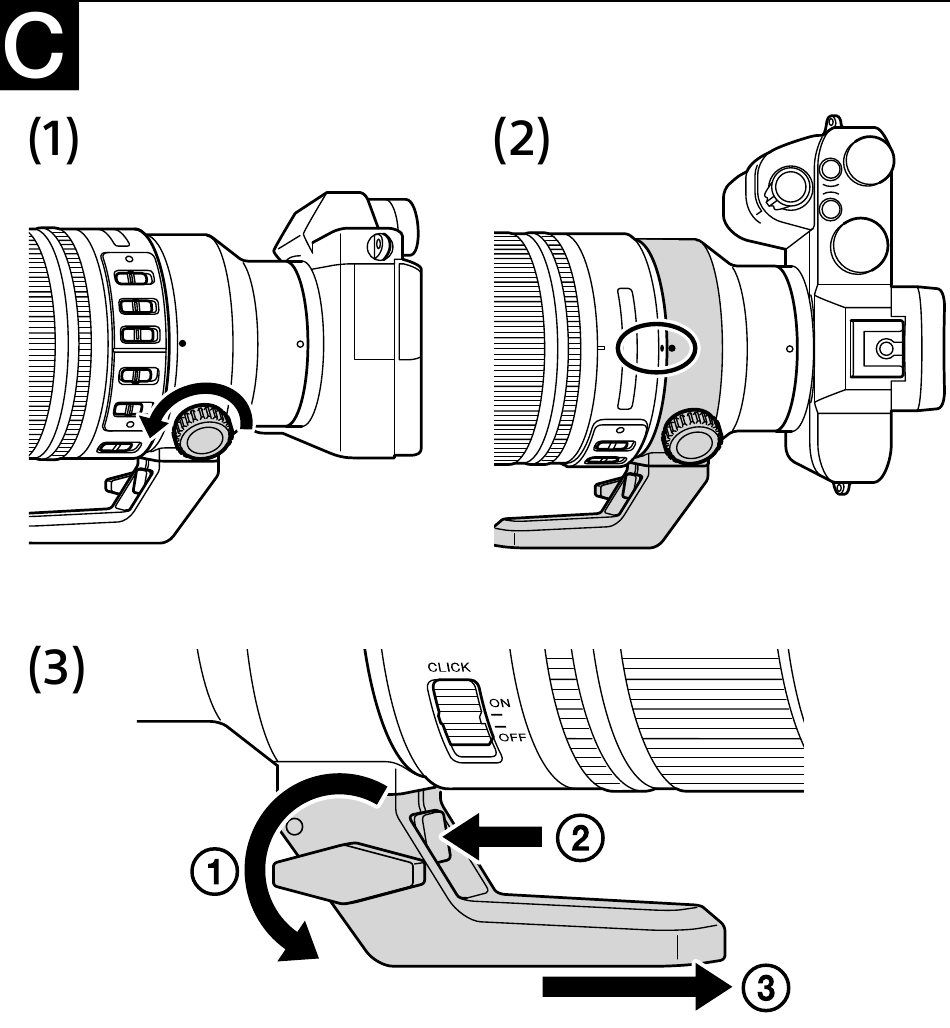 P&euml;rdorimi i Tripiedit
