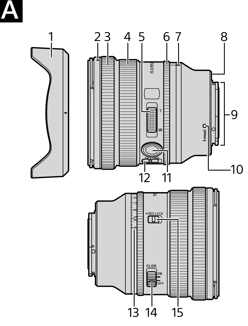Az alkatr&eacute;szek azonos&iacute;t&aacute;sa
