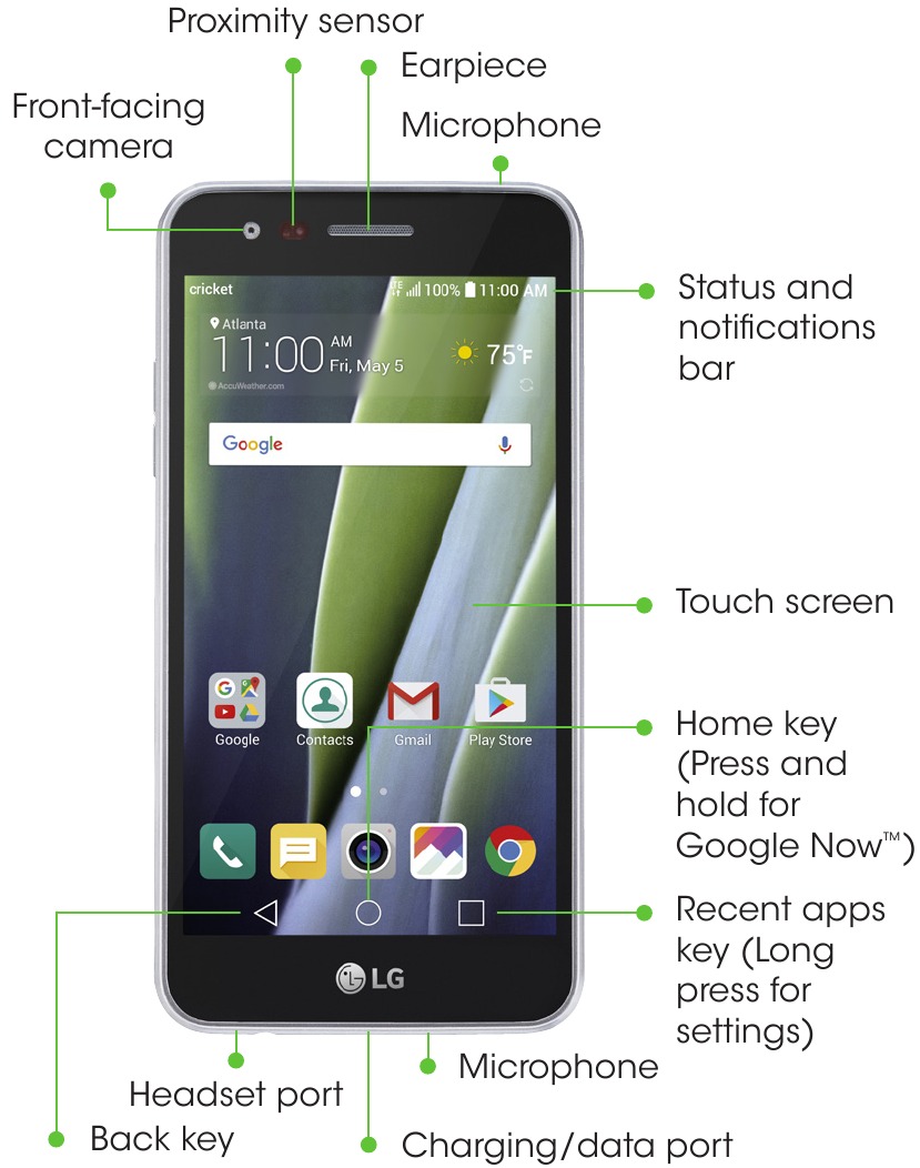 Muhtasari - Sehemu ya 1