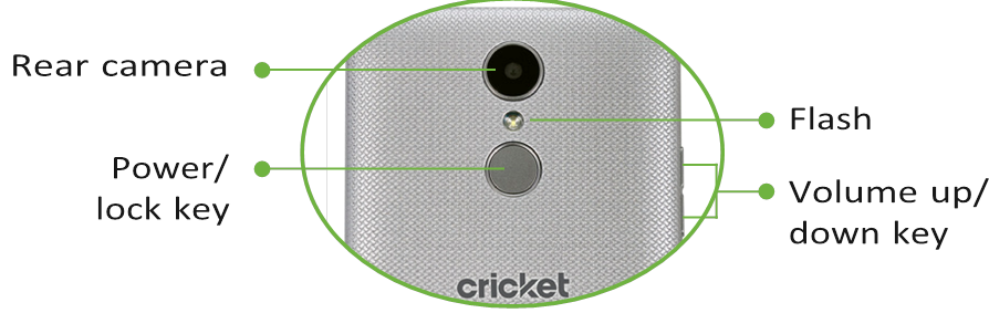 Muhtasari - Sehemu ya 2