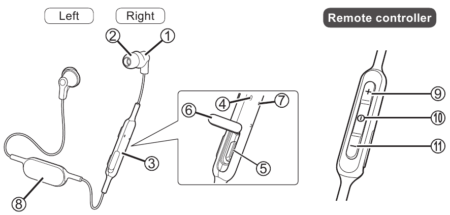 Бөлшек атаулары