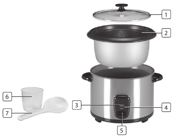 DESCRIEREA PĂRȚILOR