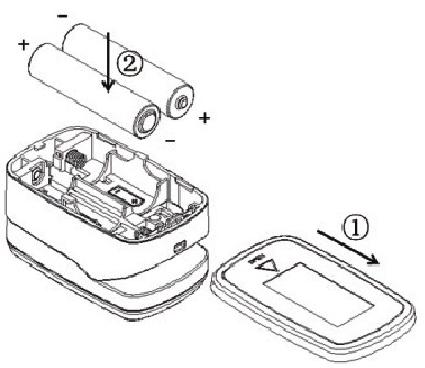 Instrucțiuni de Operare - Instalarea Bateriei