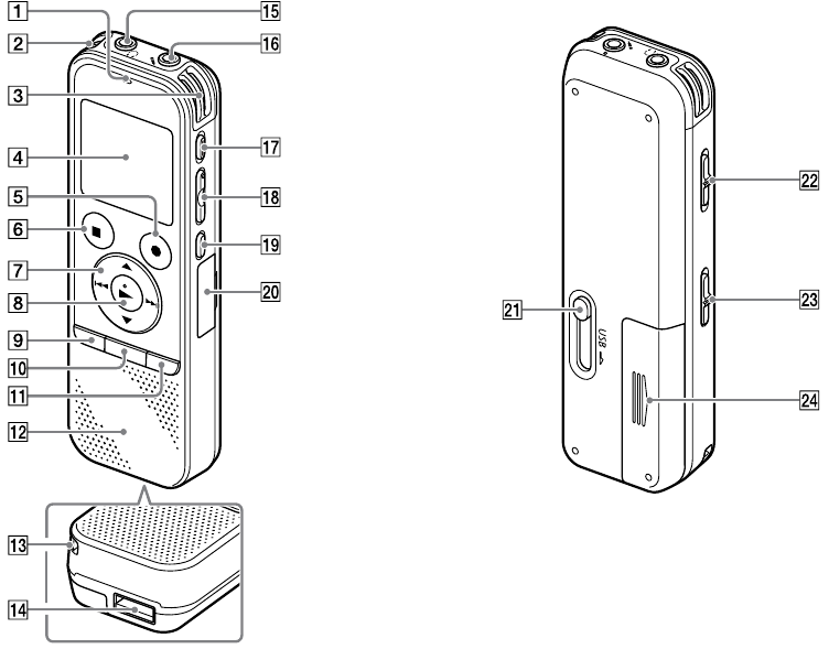 Части и контроли