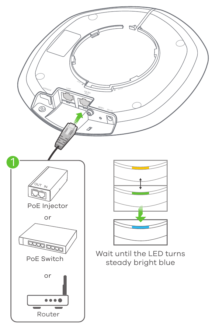 Hardware installatie