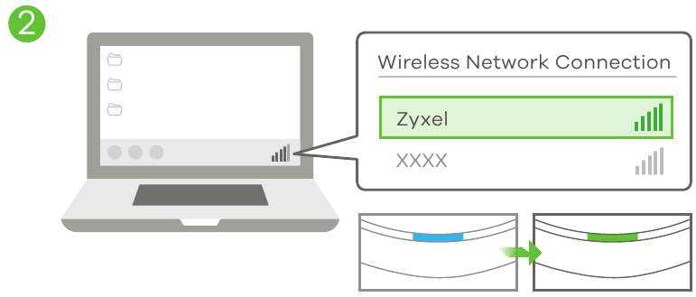 Začetna konfiguracija - 1. korak