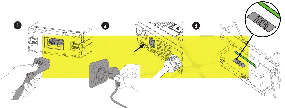Қалай пайдалану керек - 1-қадам