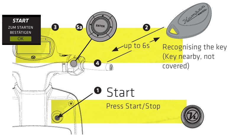 Қалай пайдалану керек - 2-қадам