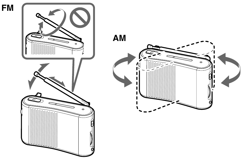 Mejora de la recepci&oacute;n - Configuraci&oacute;n de la antena