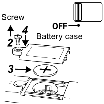 Pillerin Değiştirilmesi