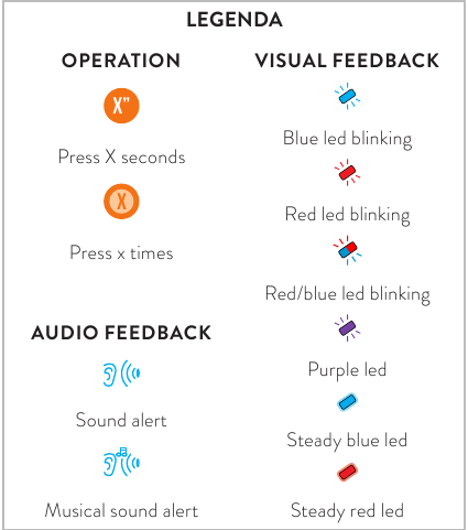 ҚОСУ/ӨШІРУ - Аңыздар