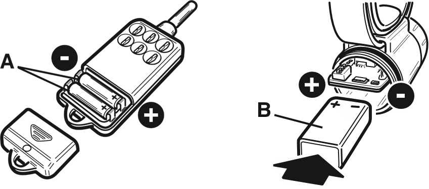 AKU KASUTAMISE JUHISED