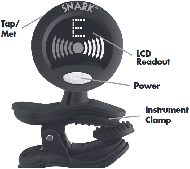 Yleiskatsaus - Osa 1