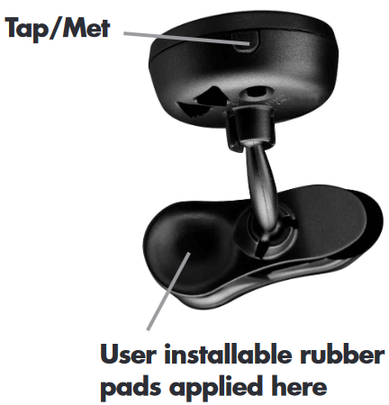 Yleiskatsaus - Osa 2