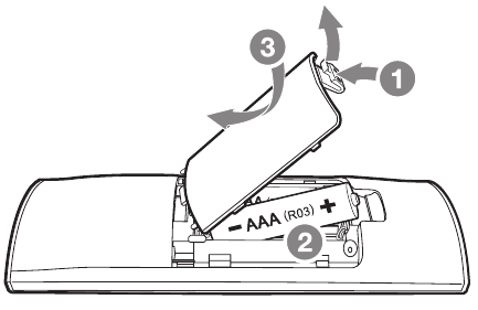 Sostituzione della Batteria